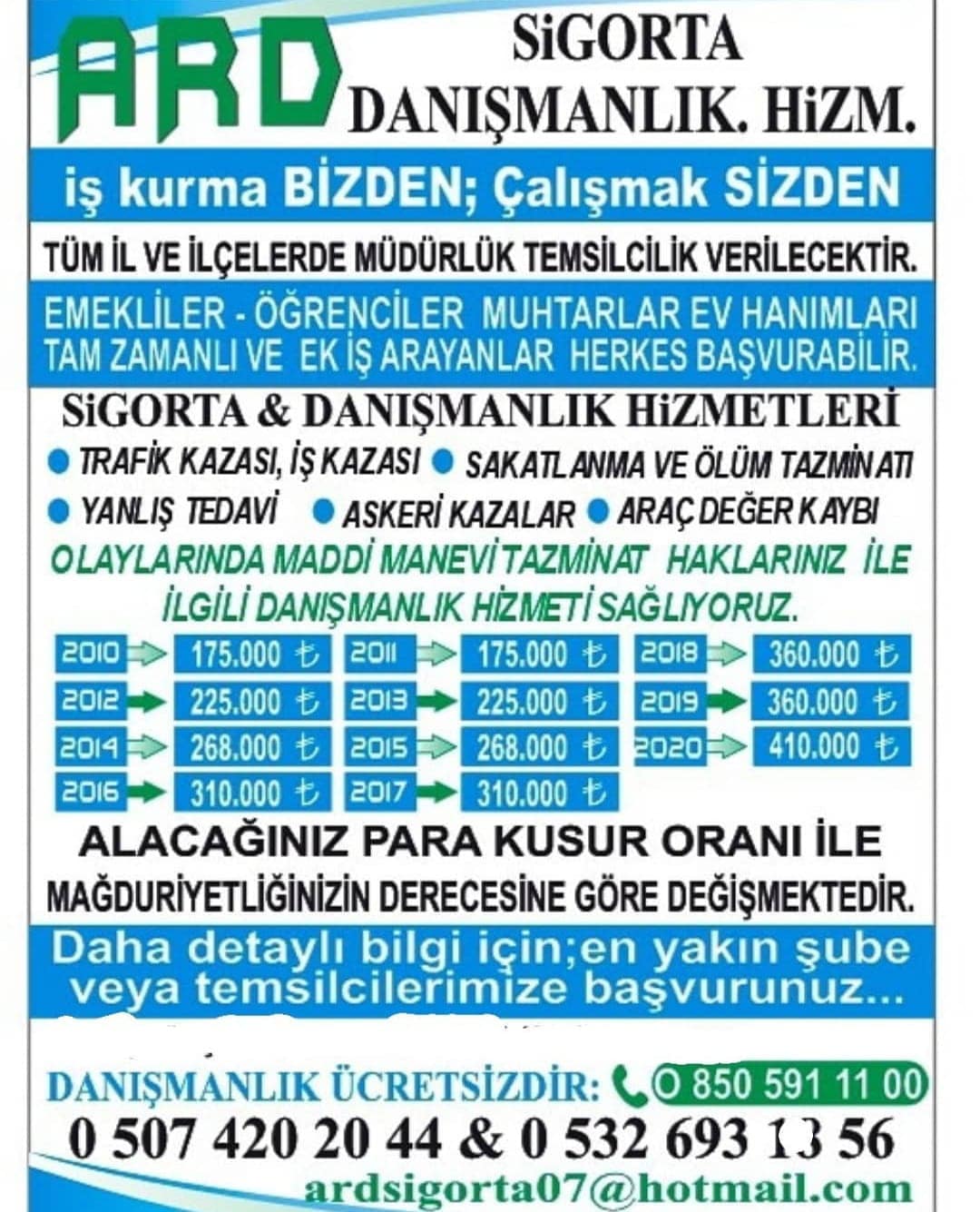 Açıklama yok.